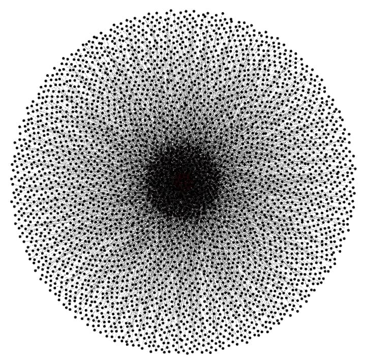 Top Brancial Space (Canopy)